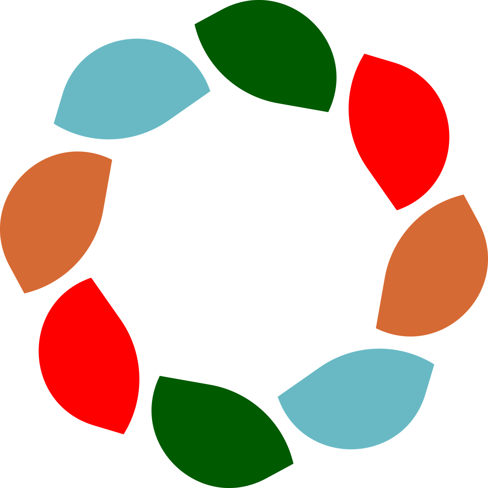 Socio-Economic Development